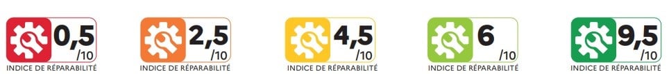 pictogrammes indice de réparabilité