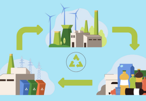 Image of the Life Cycle Assessment