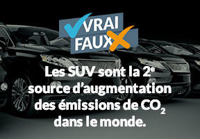 Image de la vidéo Les SUV sont la 2e source d'augmentation des émissions de CO2 dans le monde.