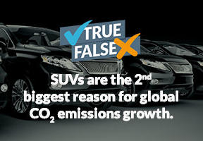 Image of the video SUVs are the 2nd biggest reason for global CO2 emissions growth.