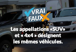 Image de la vidéo Les appellations "SUV" et "4x4" désignent les mêmes véhicules.