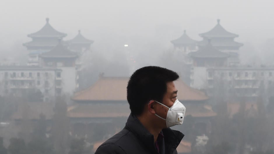 Pollution in China