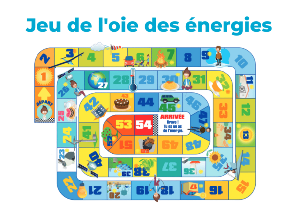 Logo du jeu de l'oie des énergies