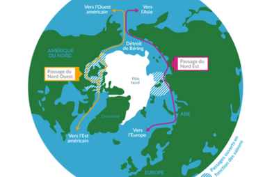Les routes potentielles de l'Arctique 