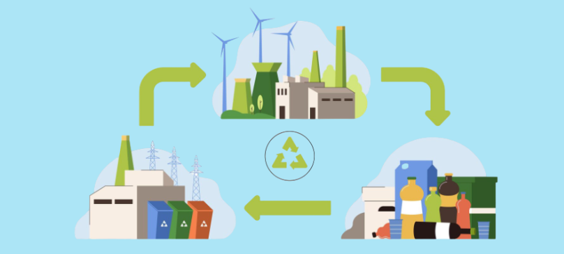 Image simplifiée de l'analyse du cycle de vie (ACV)